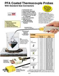 Thumbnail of document Data Sheet - CXSS PFA Coated Thermocouple Probes for Chemical Environments